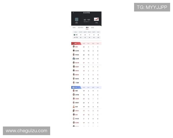 深圳篮球队在钻石联赛积分榜上以68分稳居第一名展现强劲实力